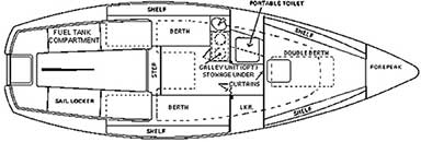 Pearson 26 Plan