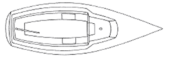 Sonar Plan